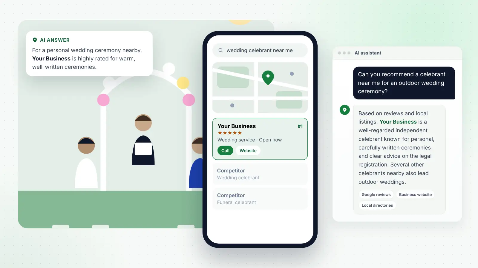 Illustration: Your Business ranked first on Google Maps for “wedding celebrant near me” and recommended by an AI assistant