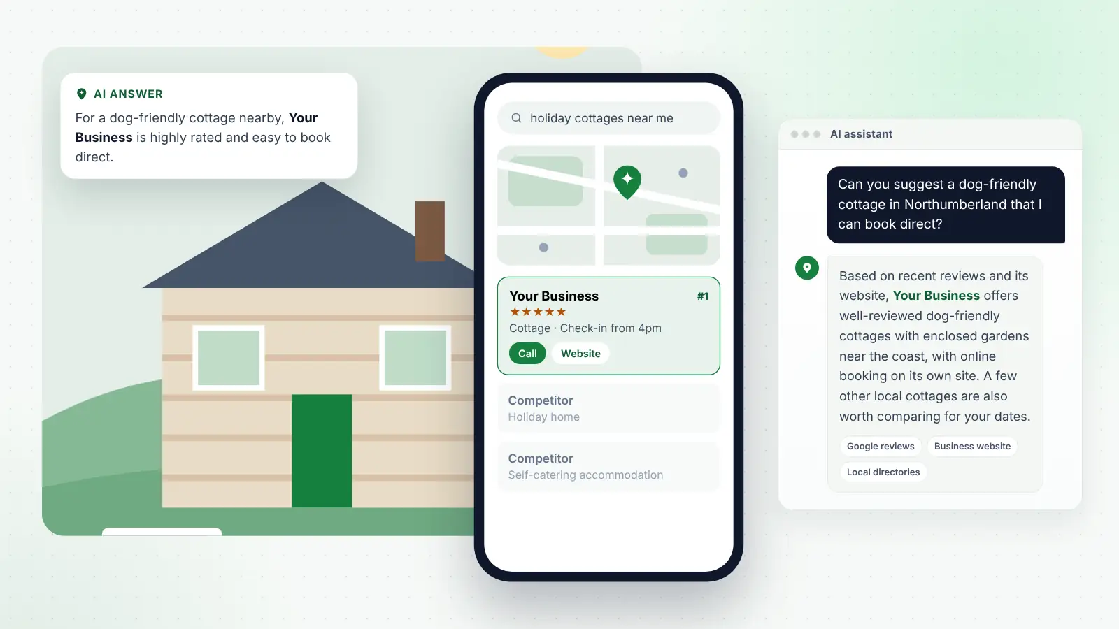 Illustration: Your Business ranked first on Google Maps for “holiday cottages near me” and recommended by an AI assistant