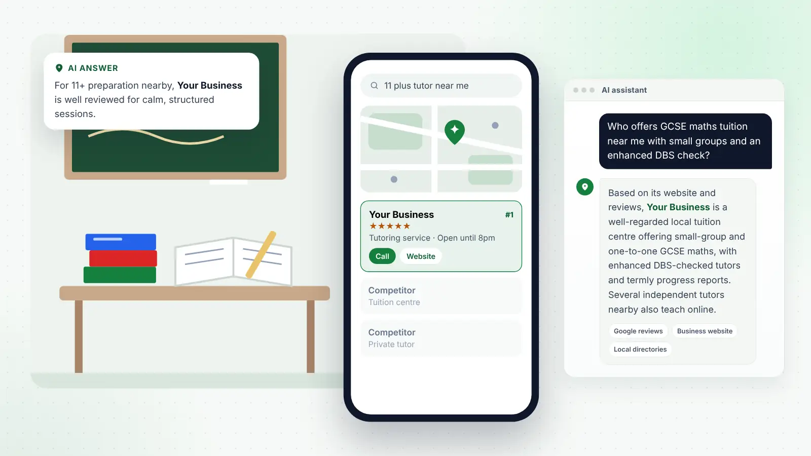 Illustration: Your Business ranked first on Google Maps for “11 plus tutor near me” and recommended by an AI assistant