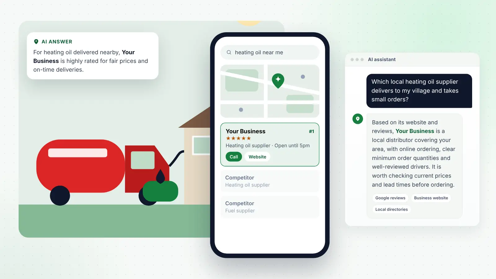 Illustration: Your Business ranked first on Google Maps for “heating oil near me” and recommended by an AI assistant