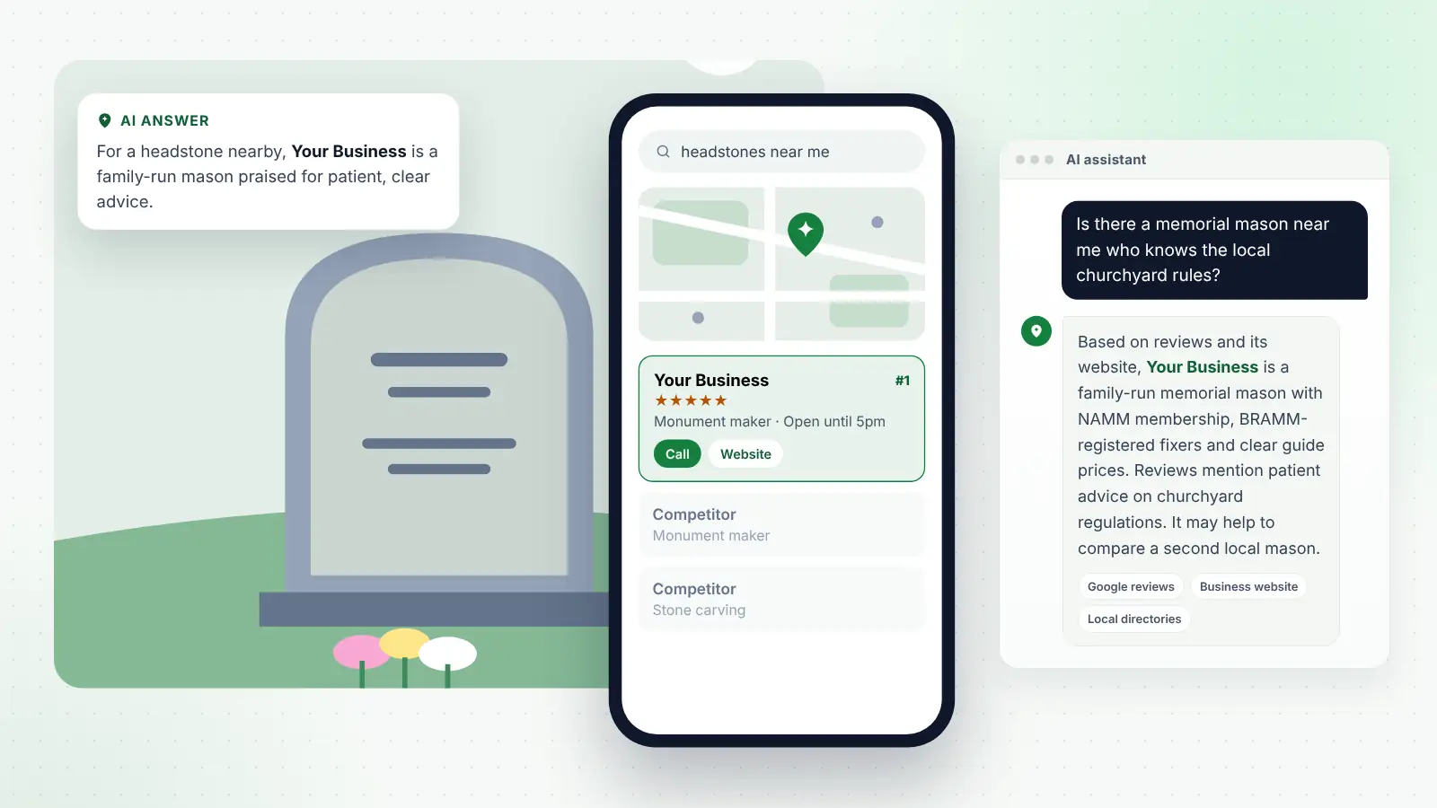 Illustration: Your Business ranked first on Google Maps for “headstones near me” and recommended by an AI assistant