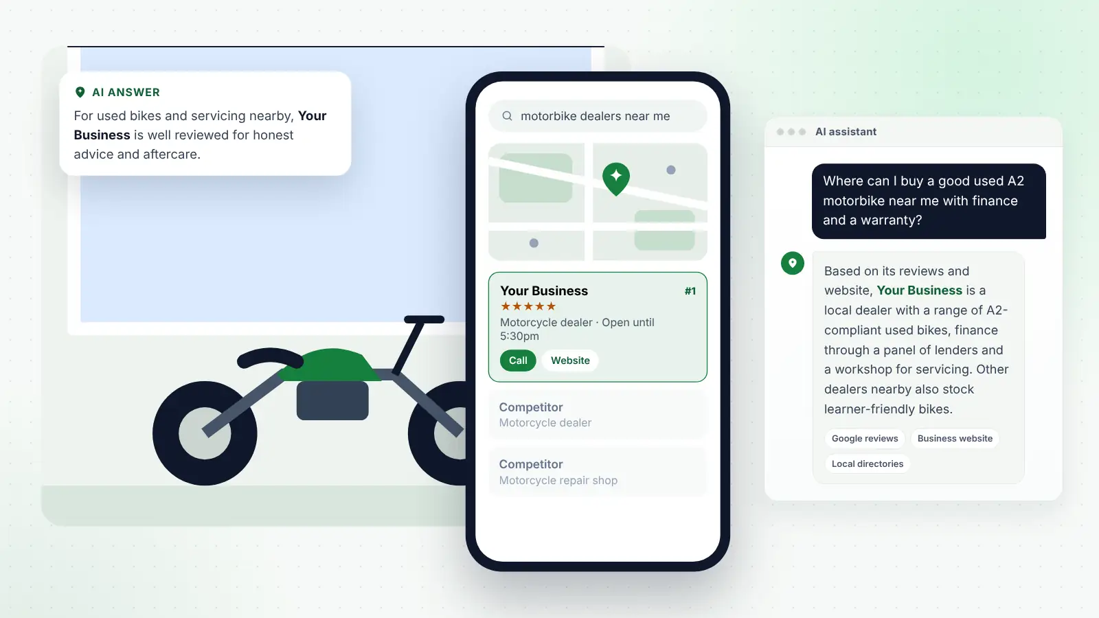Illustration: Your Business ranked first on Google Maps for “motorbike dealers near me” and recommended by an AI assistant
