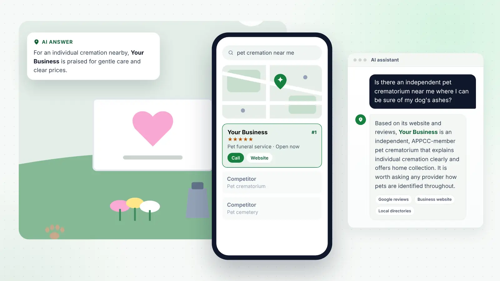 Illustration: Your Business ranked first on Google Maps for “pet cremation near me” and recommended by an AI assistant