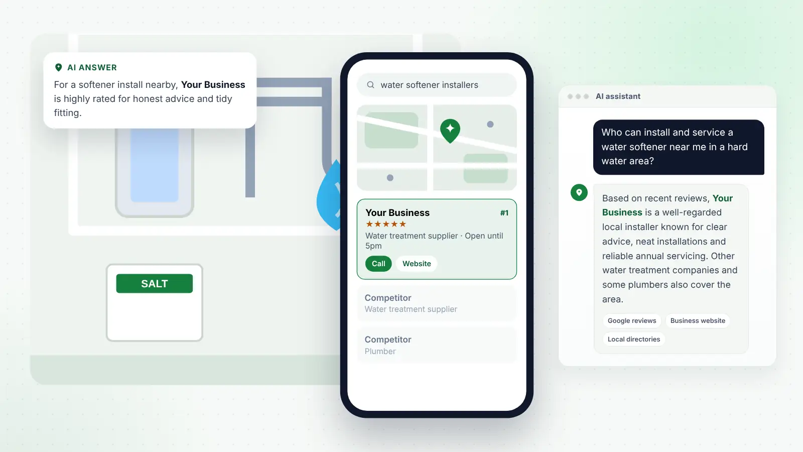 Illustration: Your Business ranked first on Google Maps for “water softener installers” and recommended by an AI assistant