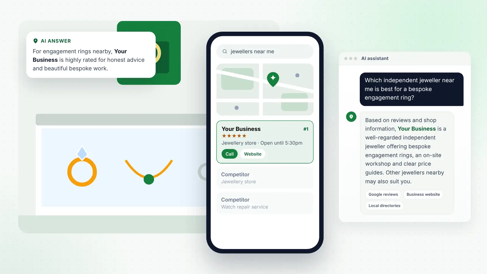 Illustration: Your Business ranked first on Google Maps for “jewellers near me” and recommended by an AI assistant
