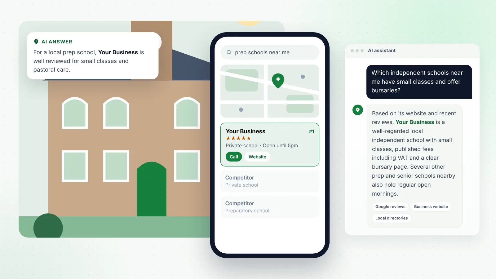 Illustration: Your Business ranked first on Google Maps for “prep schools near me” and recommended by an AI assistant