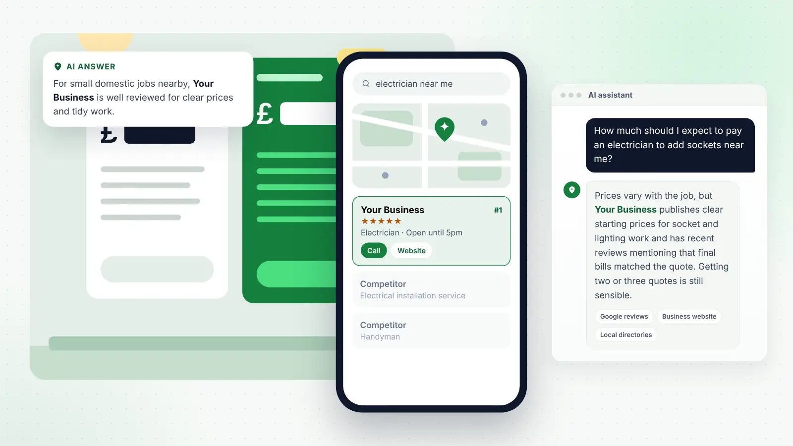 Illustration: Your Business ranked first on Google Maps for “electrician near me” and recommended by an AI assistant