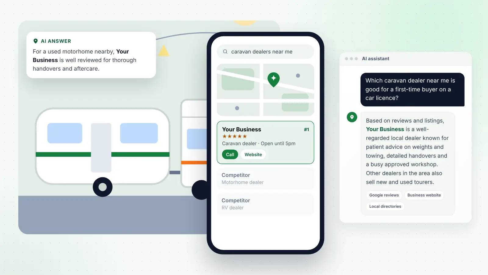 Illustration: Your Business ranked first on Google Maps for “caravan dealers near me” and recommended by an AI assistant