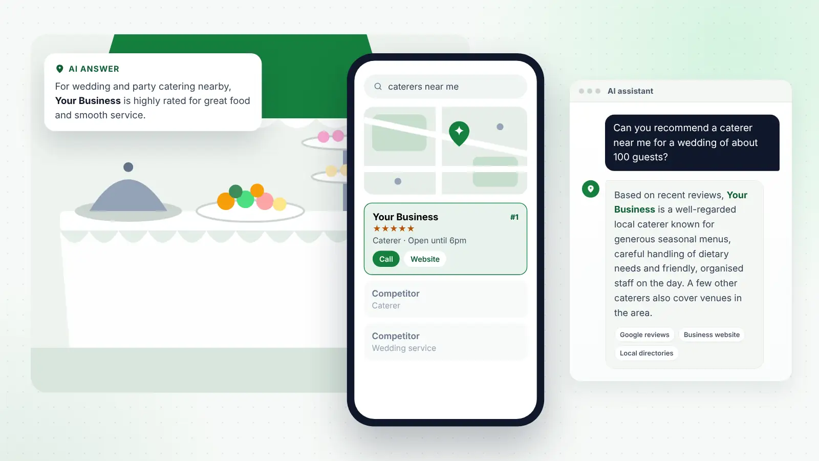 Illustration: Your Business ranked first on Google Maps for “caterers near me” and recommended by an AI assistant