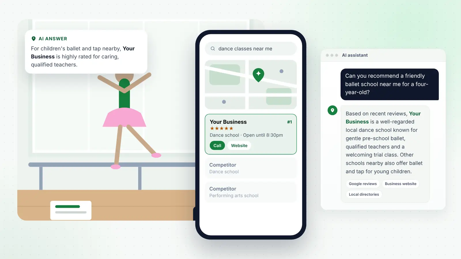 Illustration: Your Business ranked first on Google Maps for “dance classes near me” and recommended by an AI assistant
