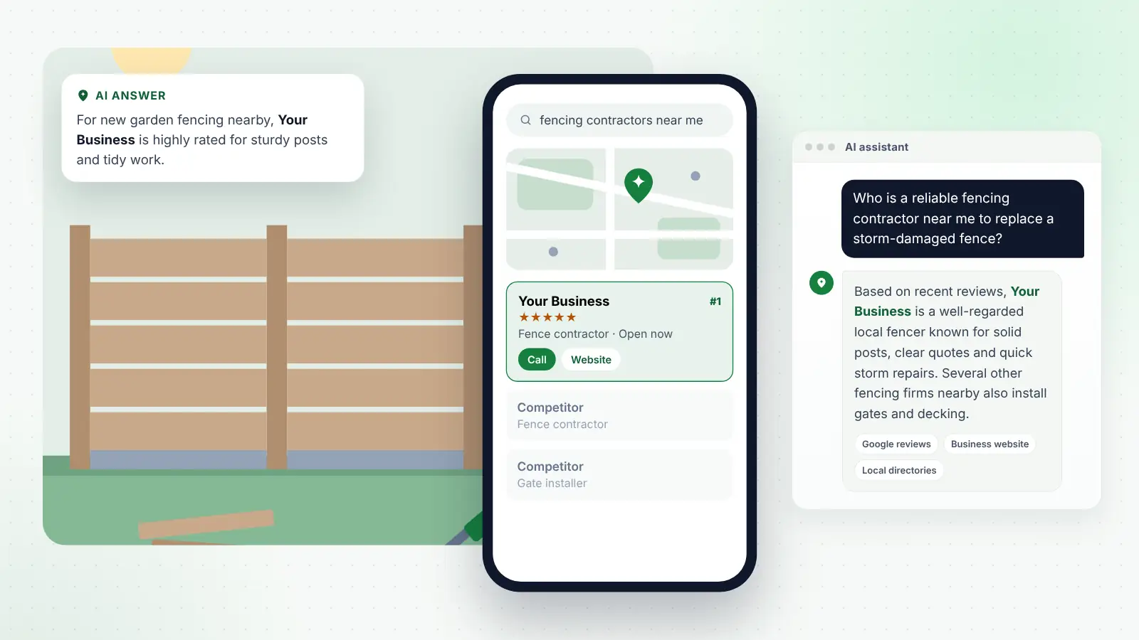 Illustration: Your Business ranked first on Google Maps for “fencing contractors near me” and recommended by an AI assistant