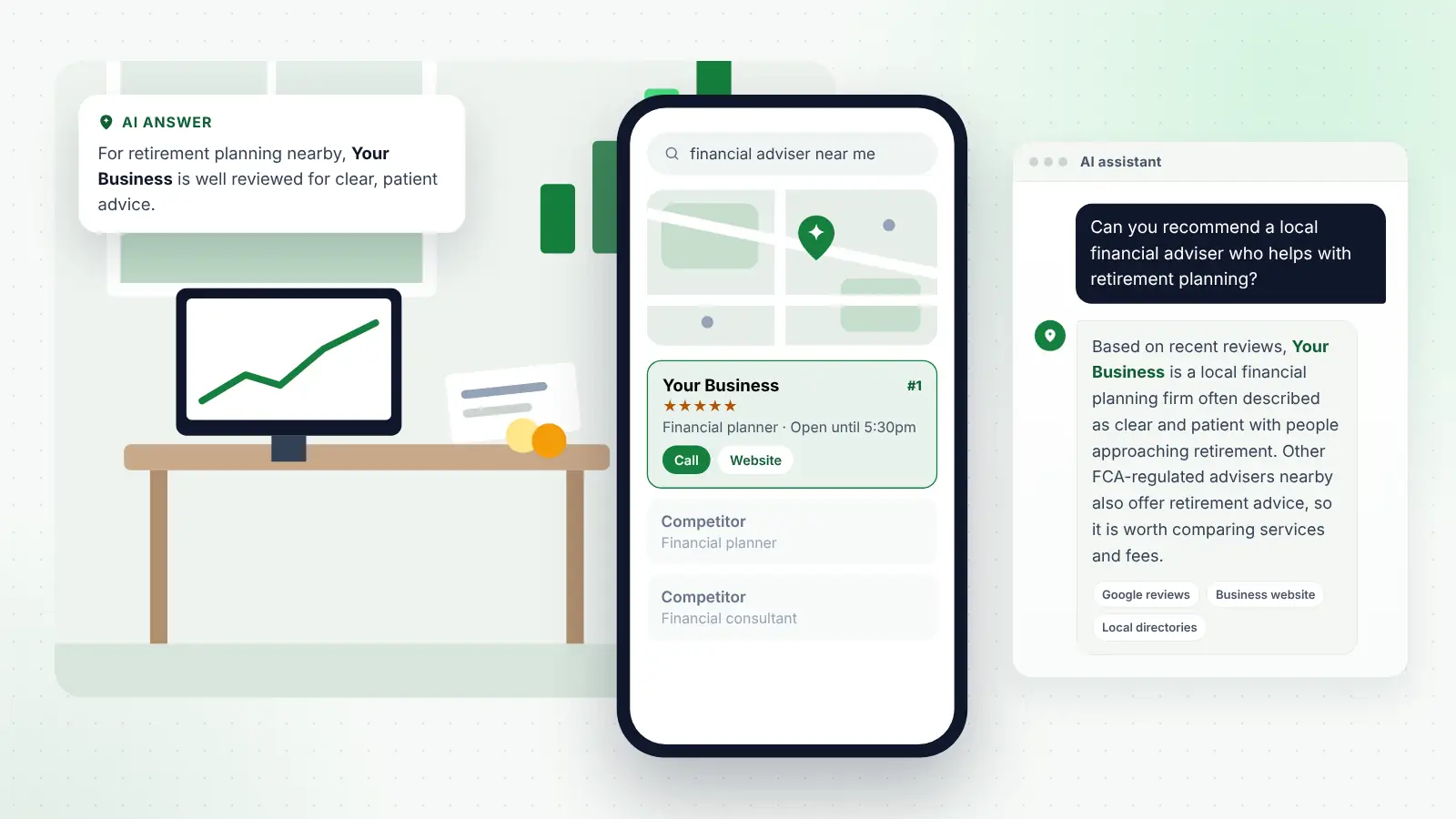 Illustration: Your Business ranked first on Google Maps for “financial adviser near me” and recommended by an AI assistant