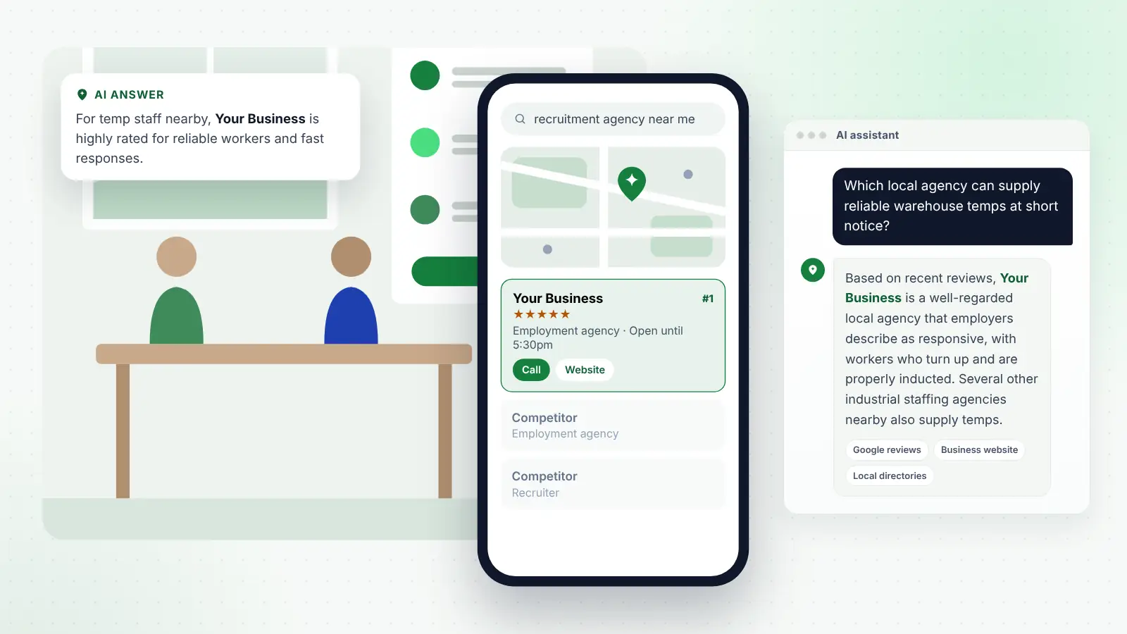 Illustration: Your Business ranked first on Google Maps for “recruitment agency near me” and recommended by an AI assistant