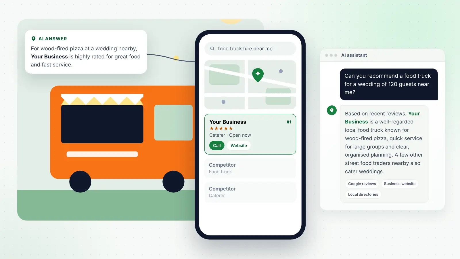 Illustration: Your Business ranked first on Google Maps for “food truck hire near me” and recommended by an AI assistant