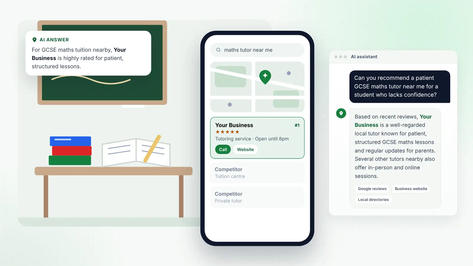 Illustration: Your Business ranked first on Google Maps for “maths tutor near me” and recommended by an AI assistant