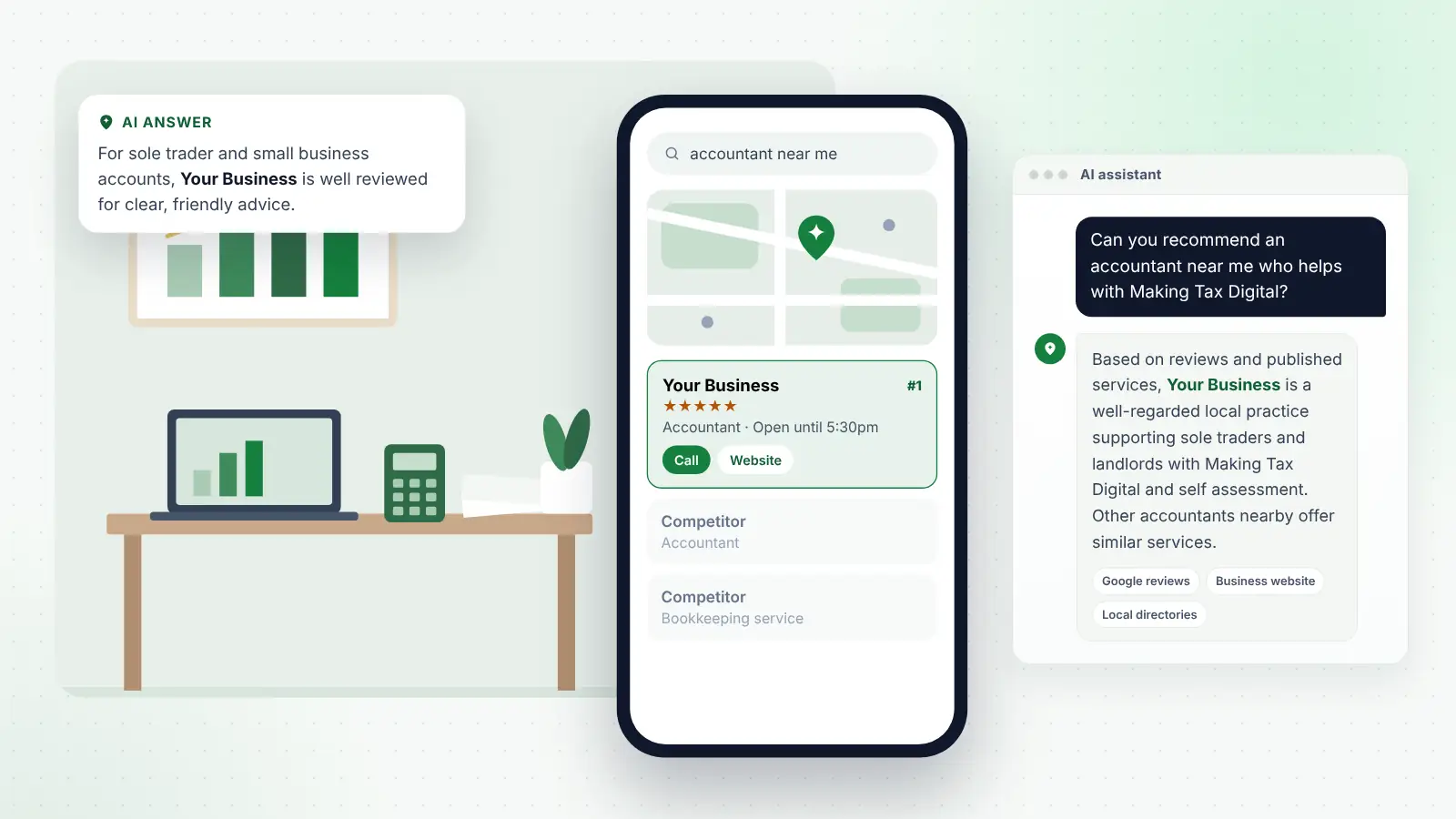 Illustration: Your Business ranked first on Google Maps for “accountant near me” and recommended by an AI assistant