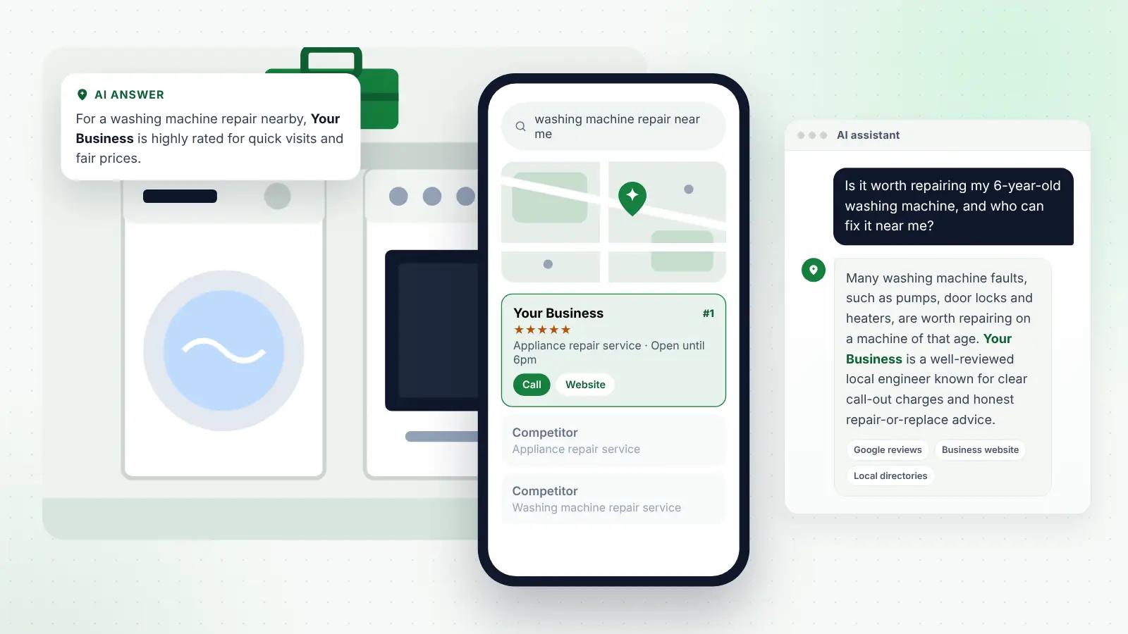 Illustration: Your Business ranked first on Google Maps for “washing machine repair near me” and recommended by an AI assistant
