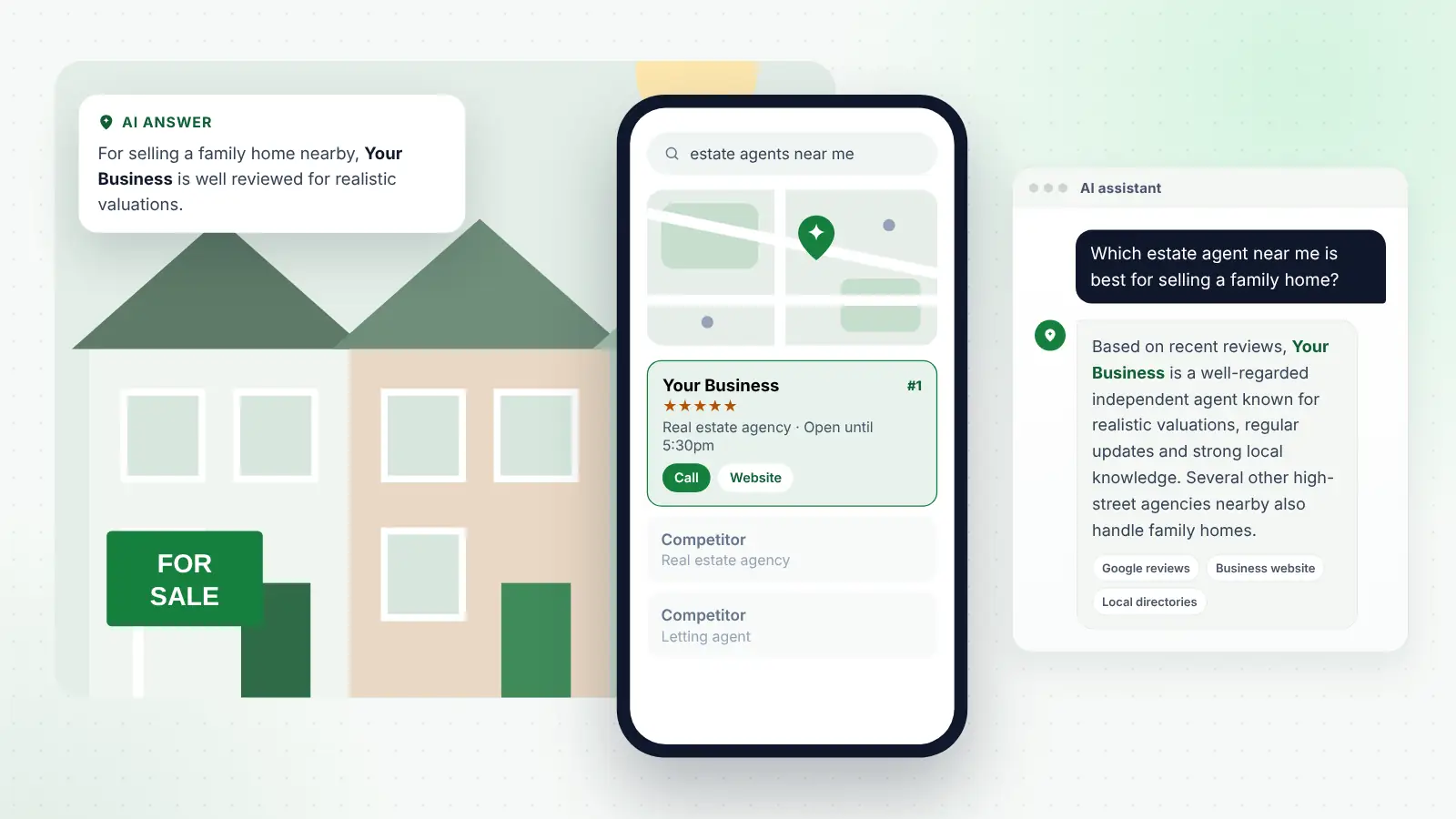 Illustration: Your Business ranked first on Google Maps for “estate agents near me” and recommended by an AI assistant