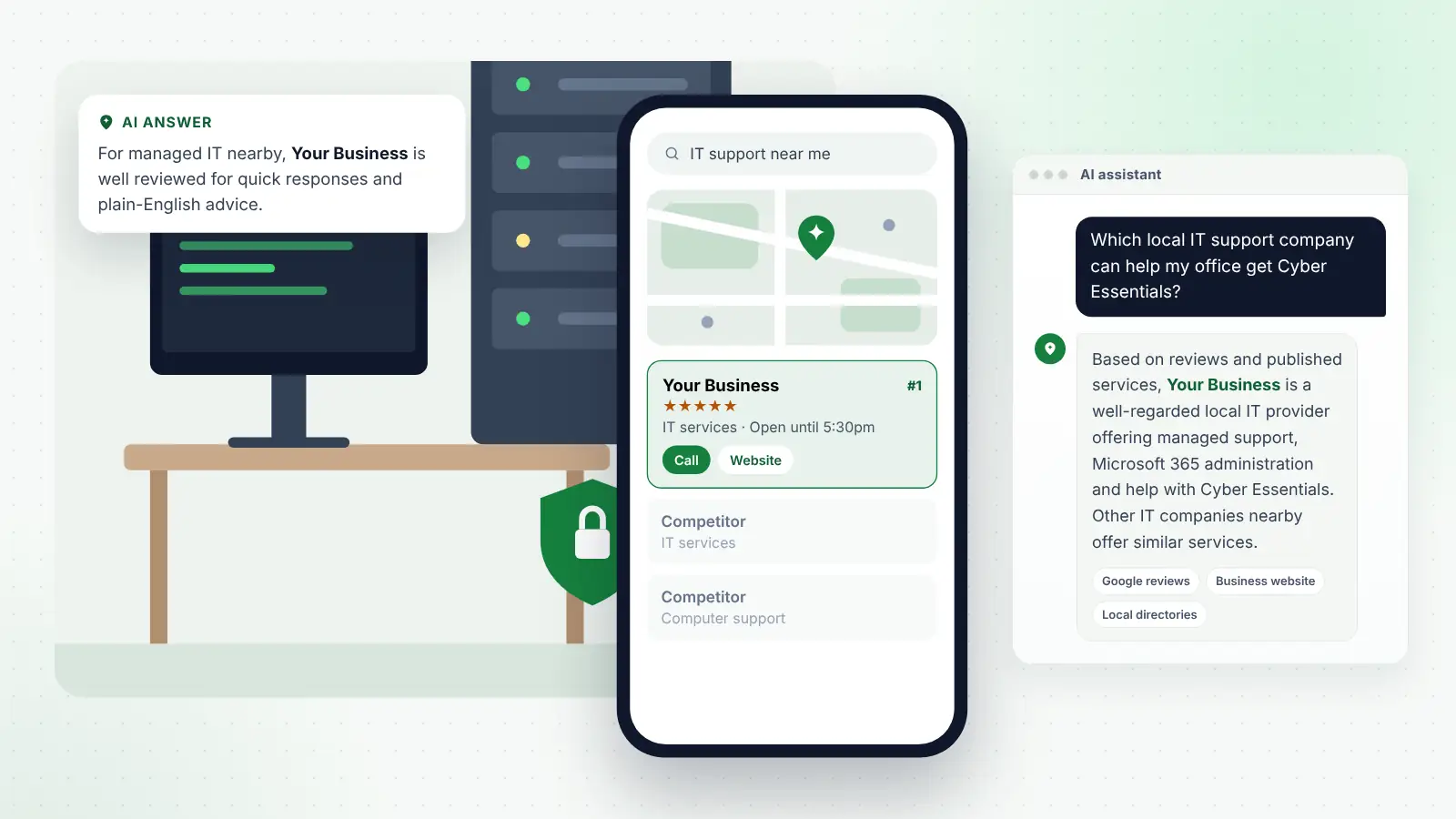 Illustration: Your Business ranked first on Google Maps for “IT support near me” and recommended by an AI assistant