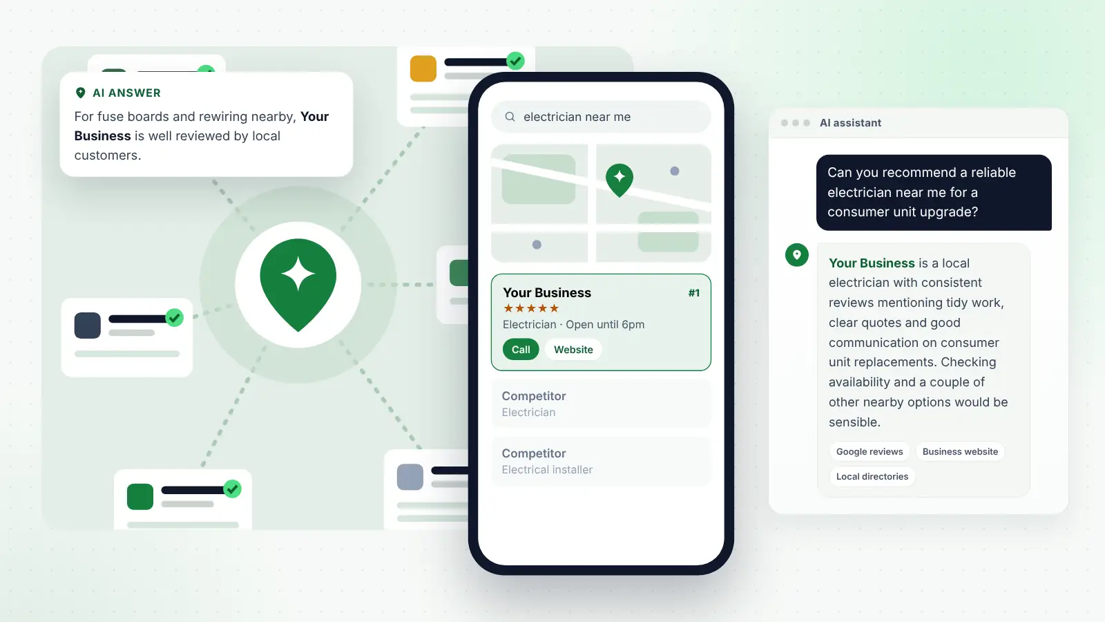 Illustration: Your Business ranked first on Google Maps for “electrician near me” and recommended by an AI assistant