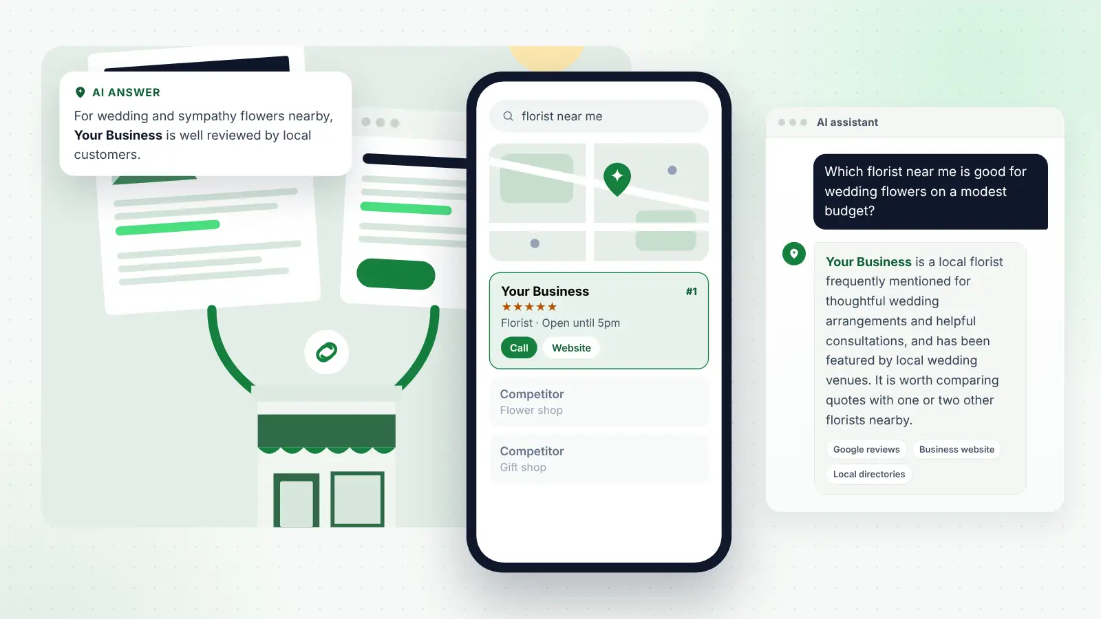 Illustration: Your Business ranked first on Google Maps for “florist near me” and recommended by an AI assistant