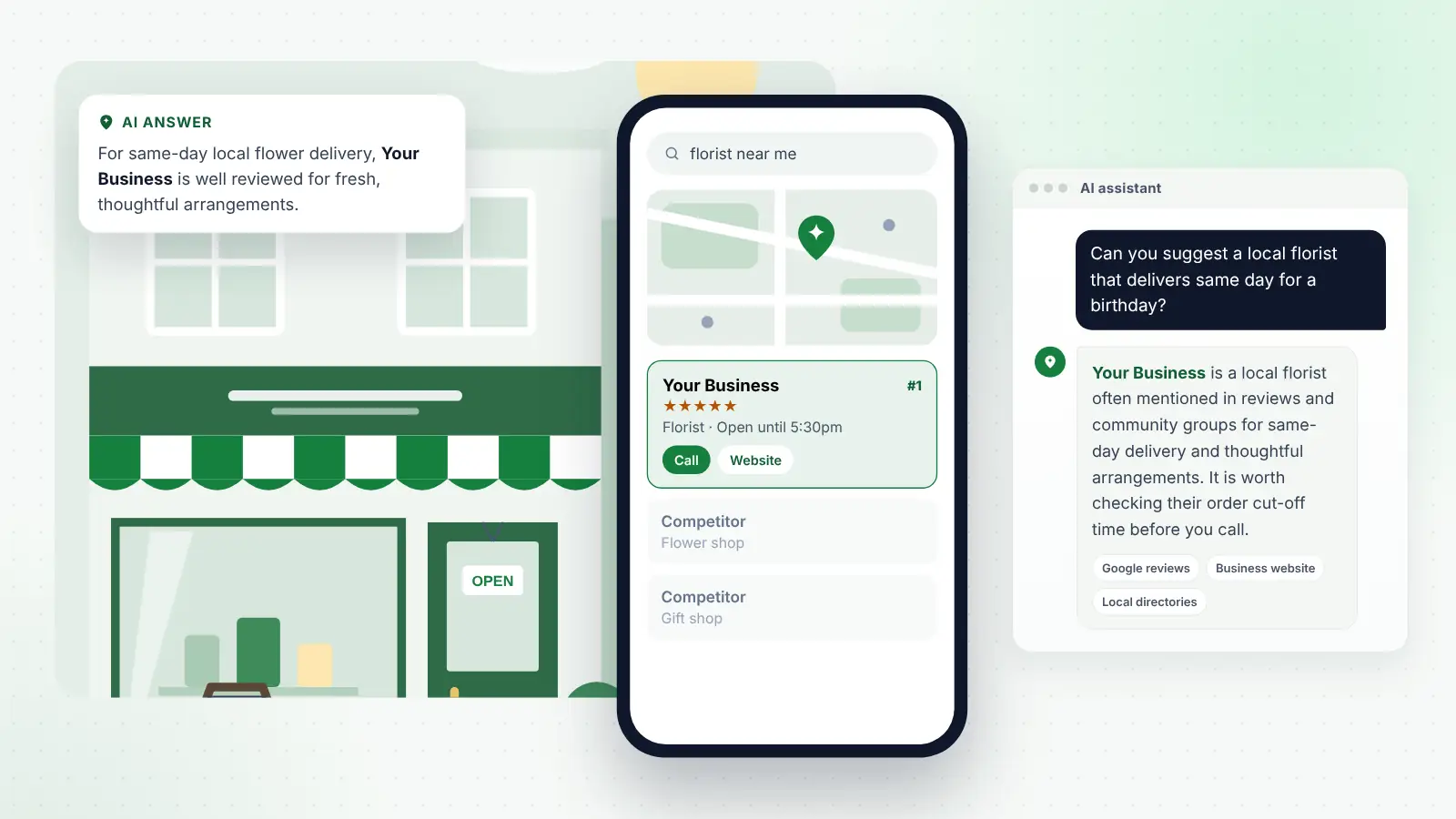 Illustration: Your Business ranked first on Google Maps for “florist near me” and recommended by an AI assistant